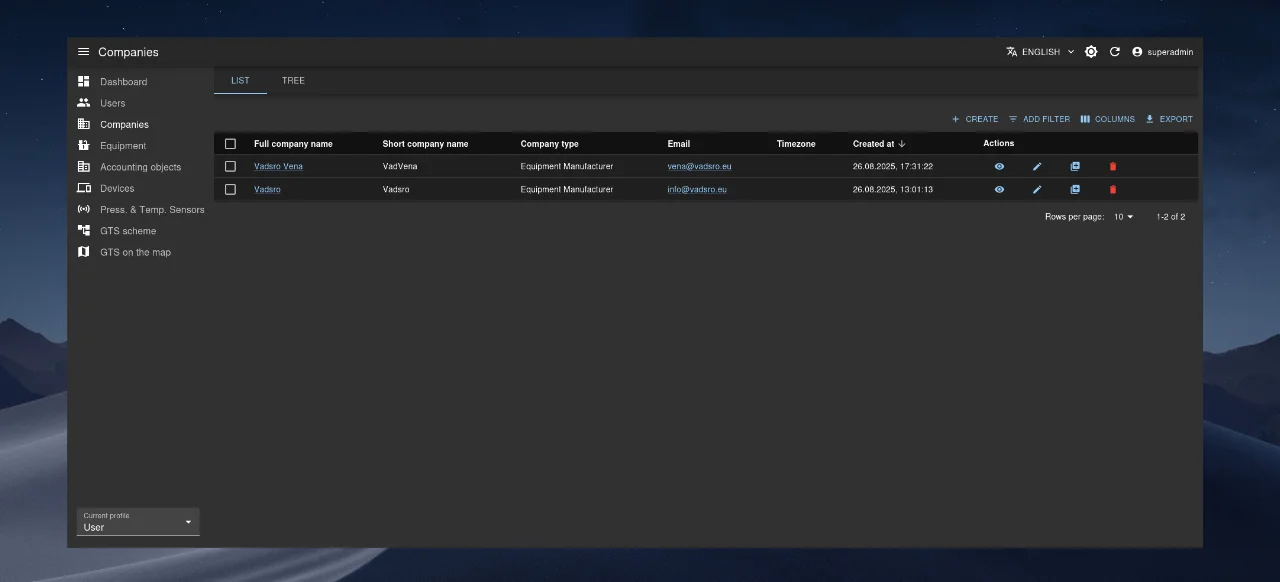 Flat company list view.