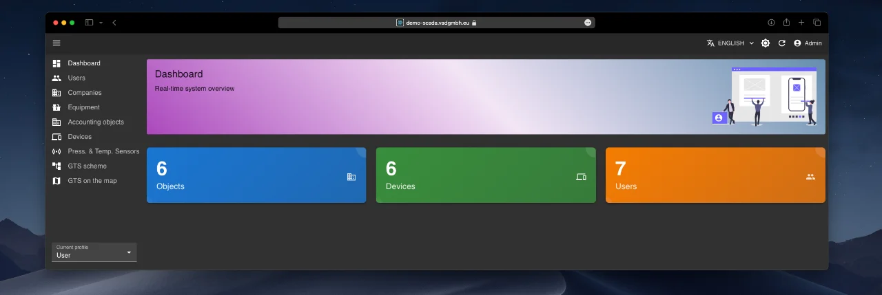 System dashboard – default view.