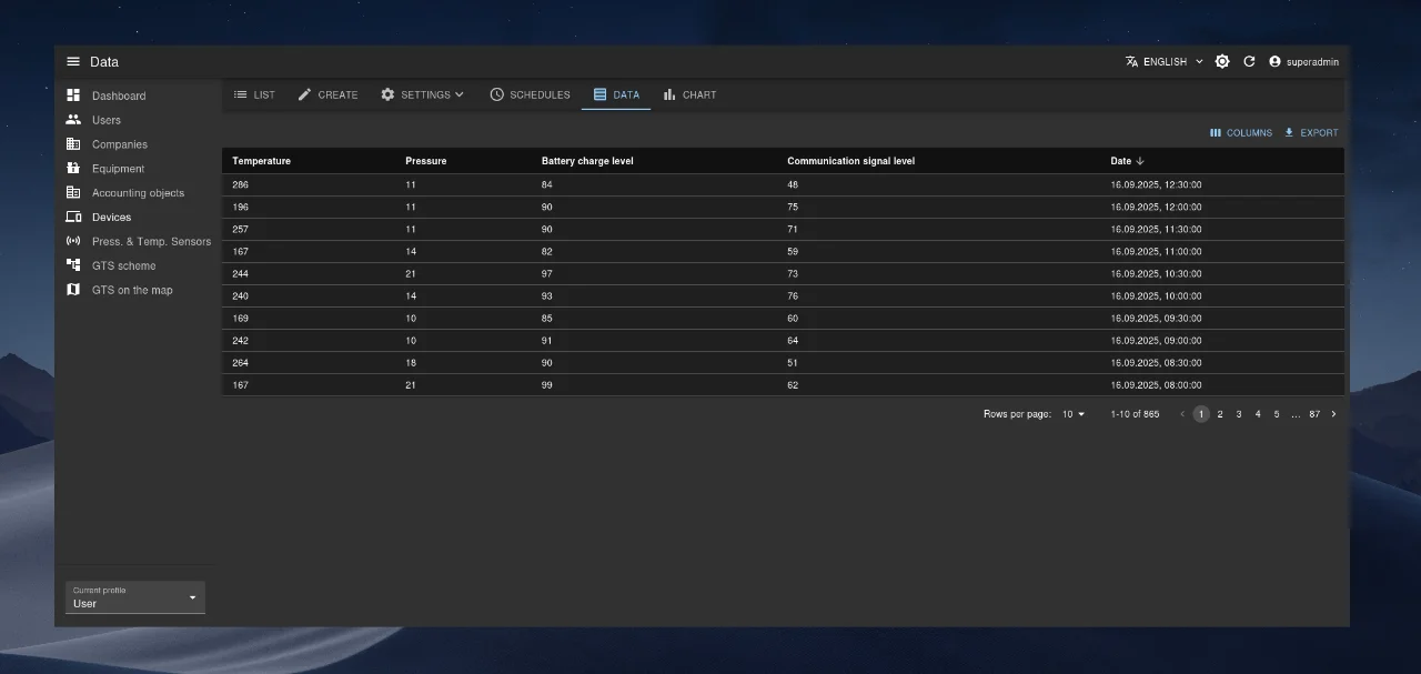 Data log table with real-time parameter values.