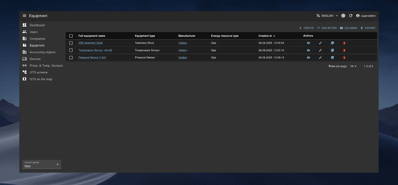 Equipment registry list.