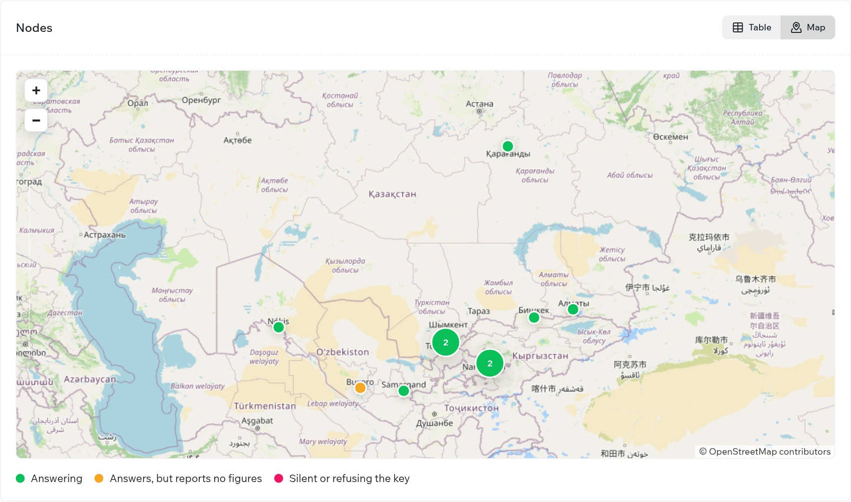 Federation map with colored site markers and a status legend