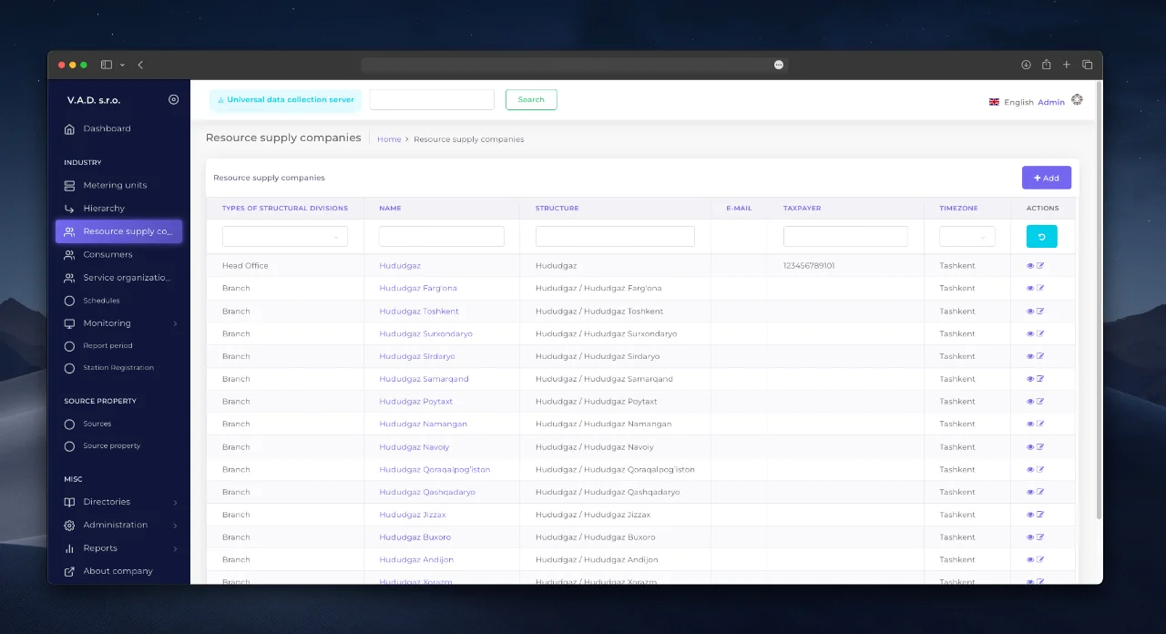 Branch Management Interface.