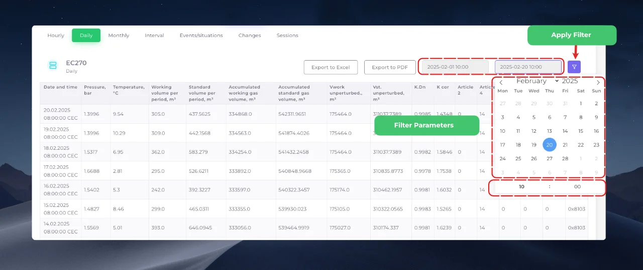 Setting the interval to generate a limited data sample.