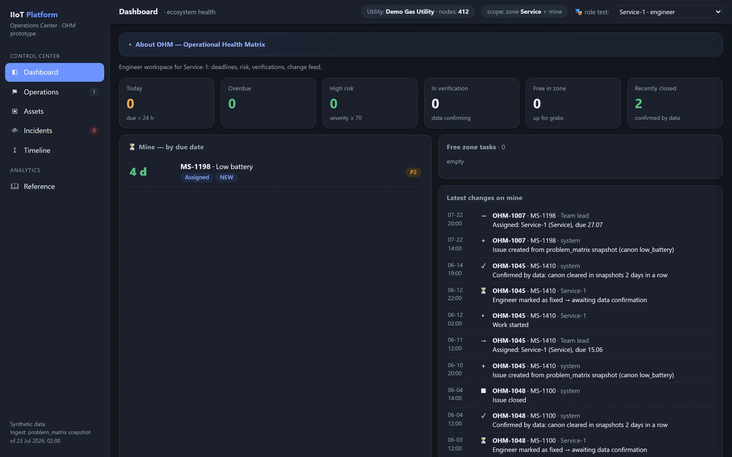 Engineer workbench listing personal tasks with hourglass due dates, risk counters, free zone tasks and a personal change feed.