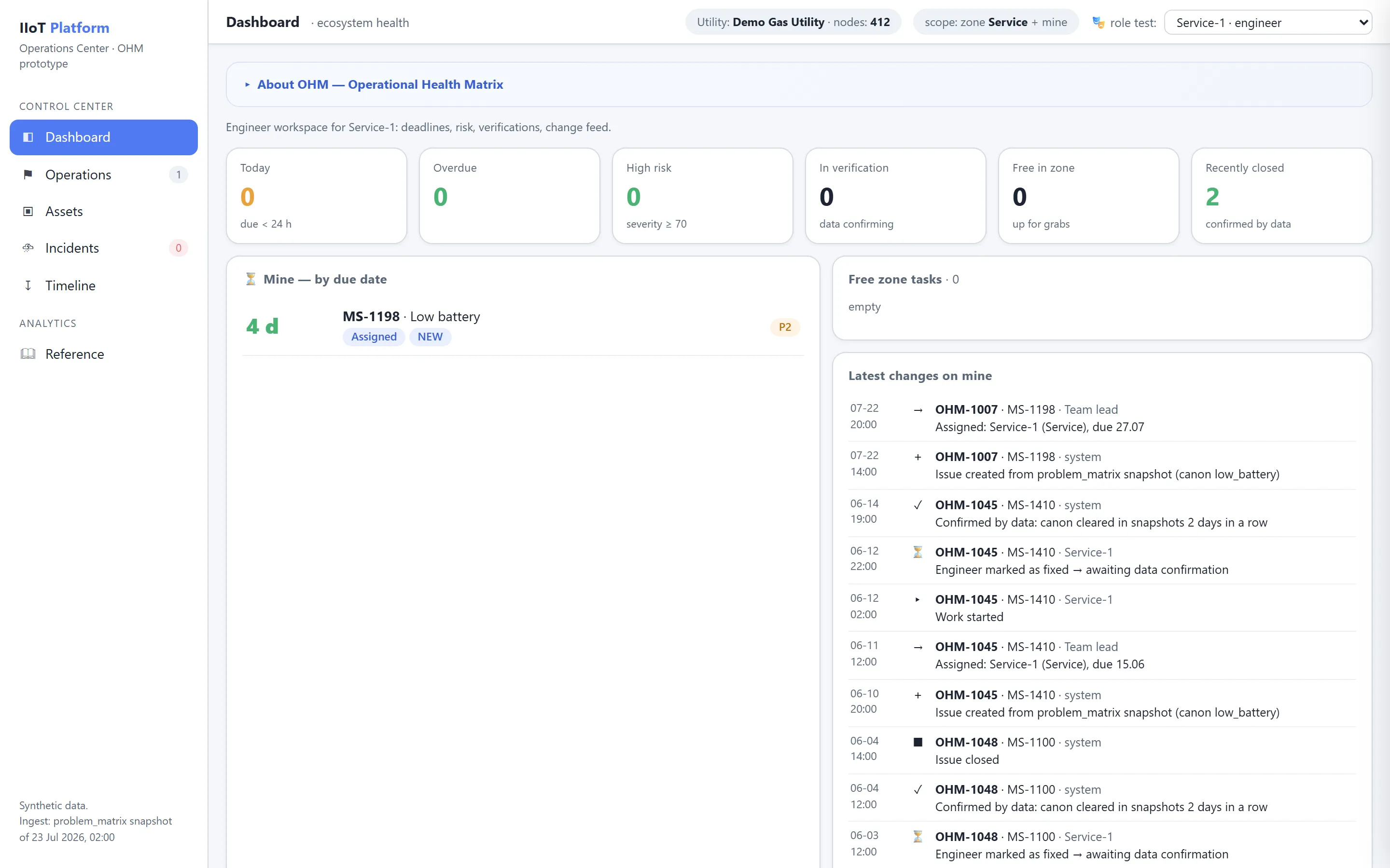 Engineer workbench listing personal tasks with hourglass due dates, risk counters, free zone tasks and a personal change feed.