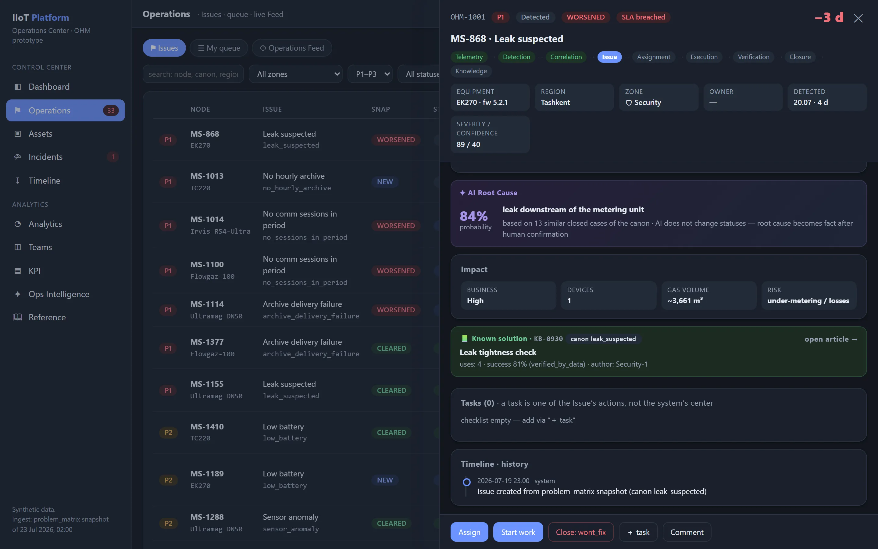 Continuation of the Issue card with the tasks checklist and the chronological event timeline recording every action taken on the Issue