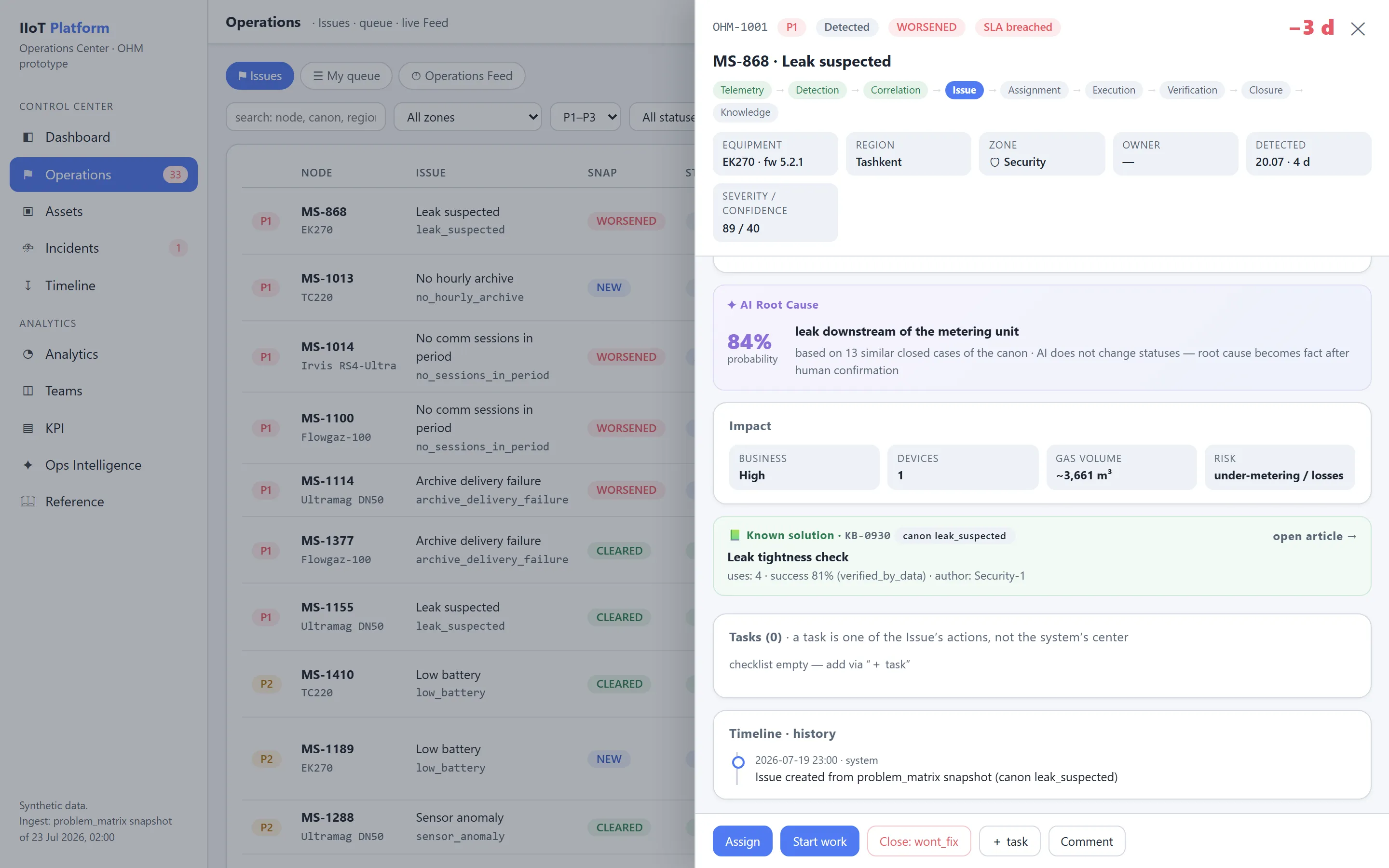 Continuation of the Issue card with the tasks checklist and the chronological event timeline recording every action taken on the Issue
