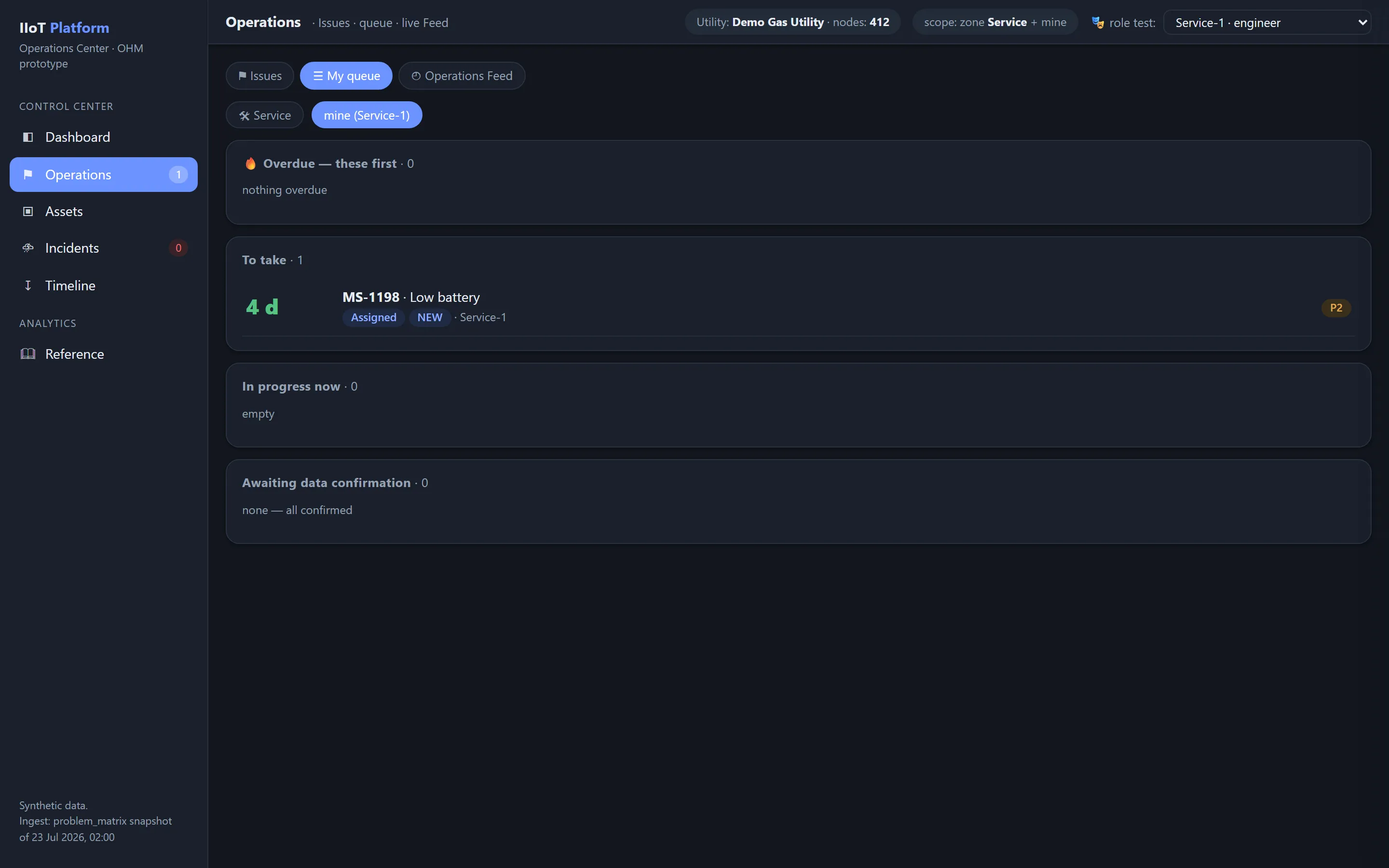 Personal work queue screen listing operational issues grouped by state, with overdue items ranked at the top.