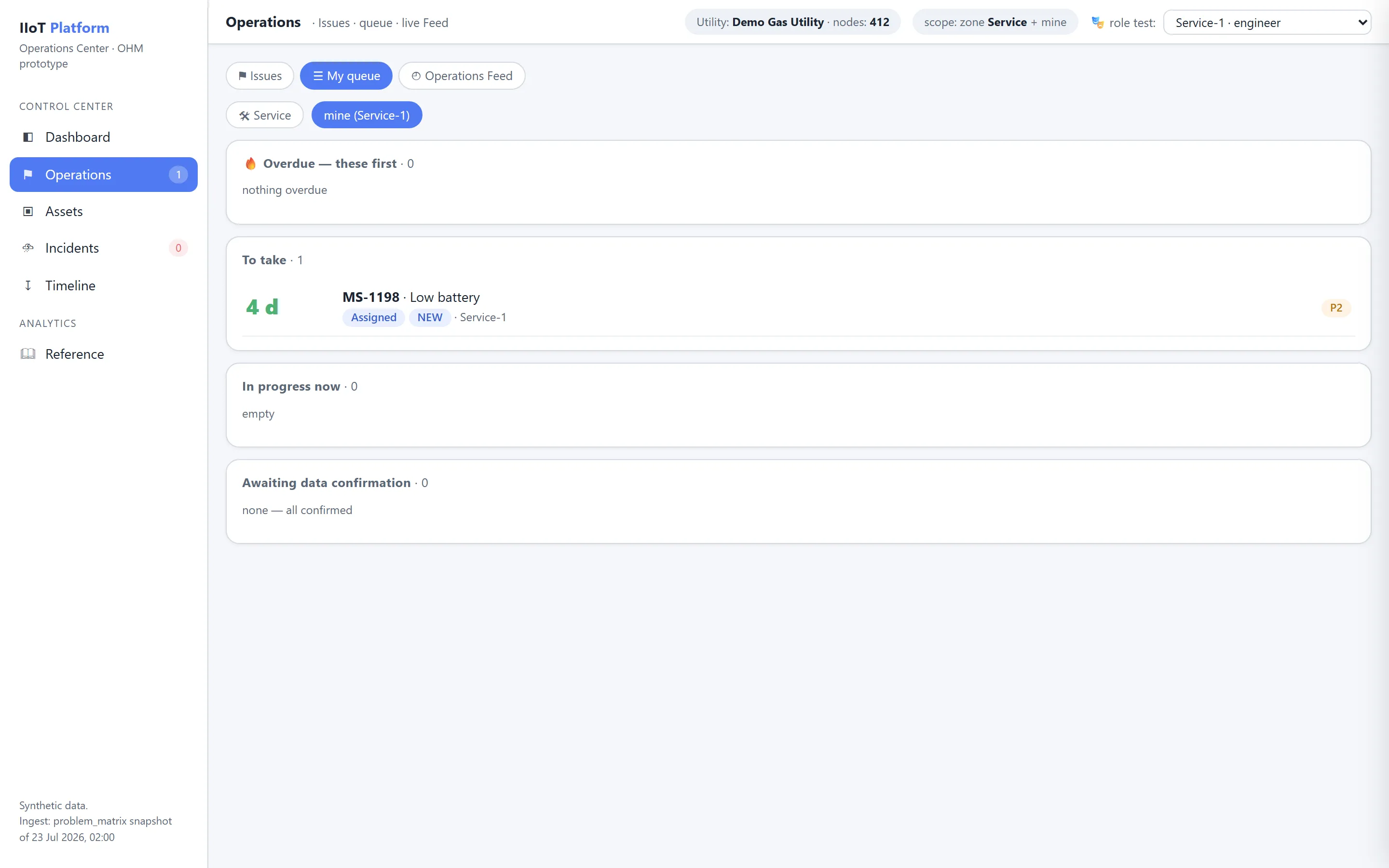Personal work queue screen listing operational issues grouped by state, with overdue items ranked at the top.