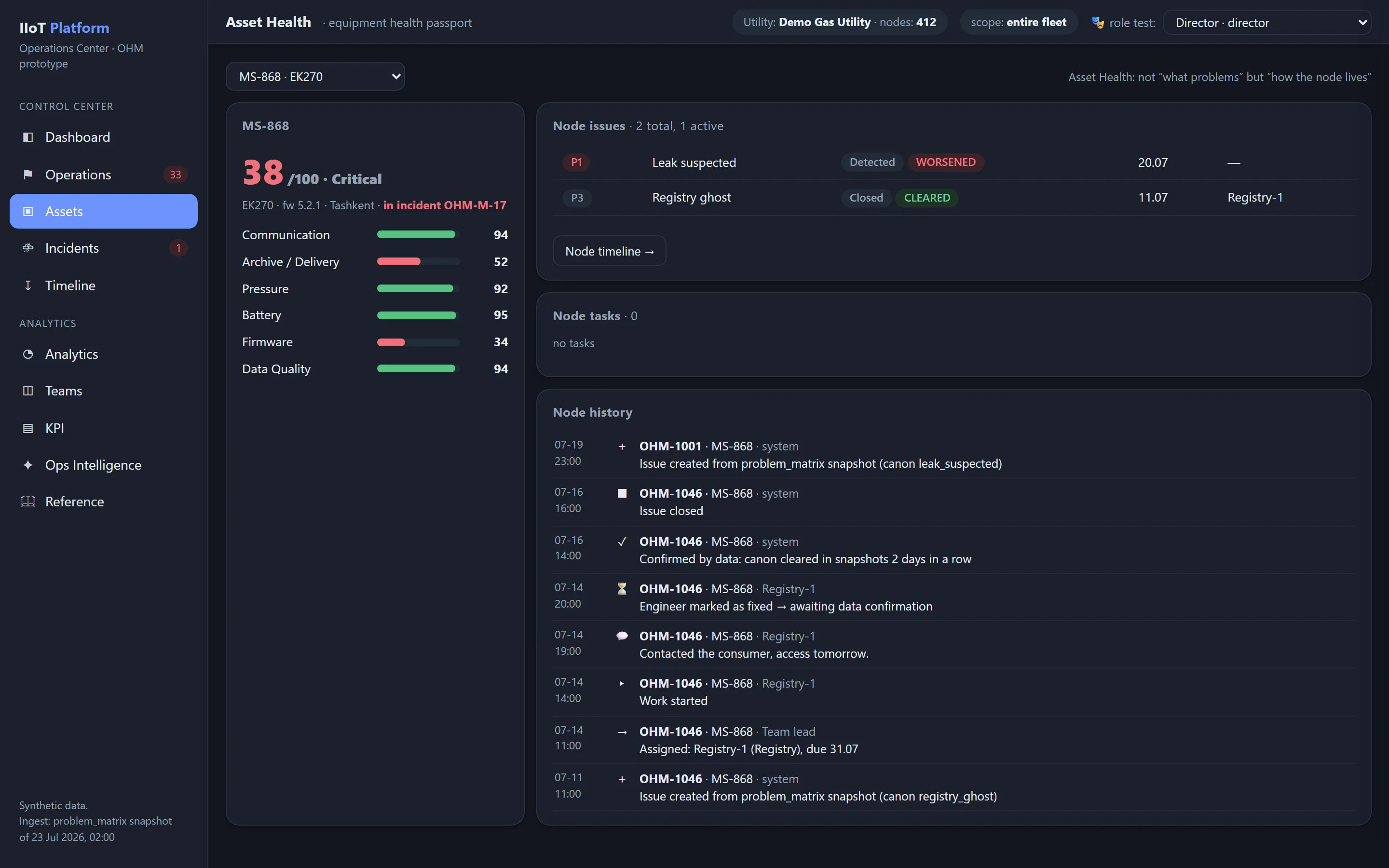 Asset detail view showing the node's overall health score, per-domain sub-scores, open node issues, related tasks and the maintenance history.