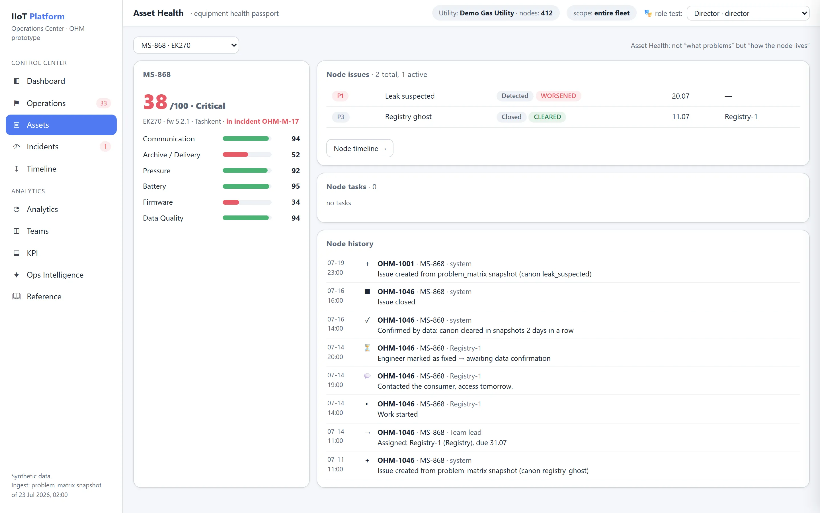 Asset detail view showing the node's overall health score, per-domain sub-scores, open node issues, related tasks and the maintenance history.