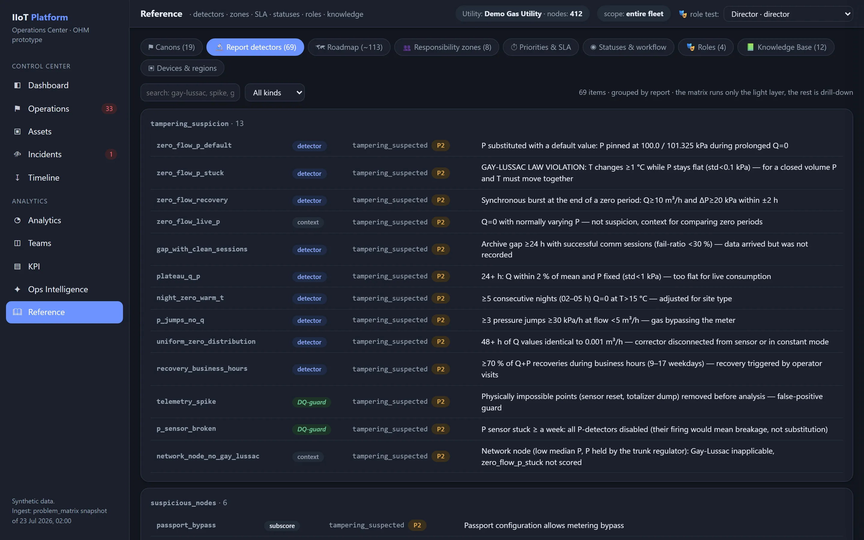Reference screen cataloguing all 69 report checks grouped by plugin, spanning detectors, subscores, data-quality guards, gates and root-cause checks