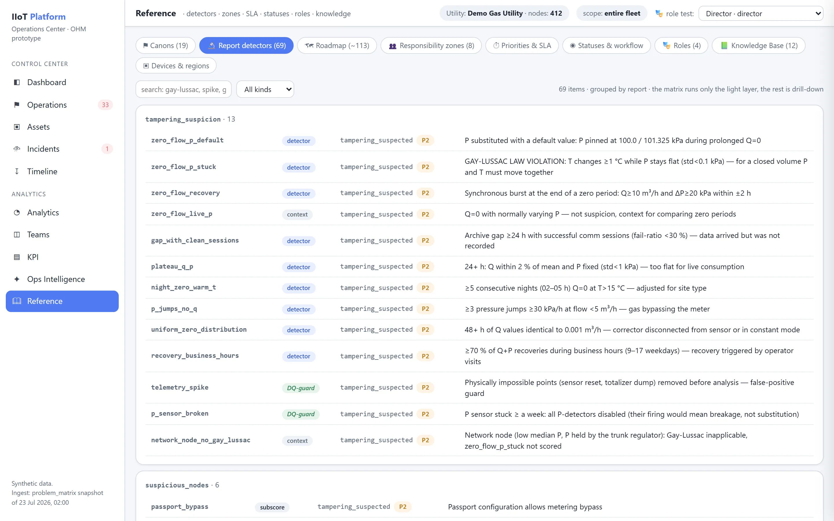 Reference screen cataloguing all 69 report checks grouped by plugin, spanning detectors, subscores, data-quality guards, gates and root-cause checks