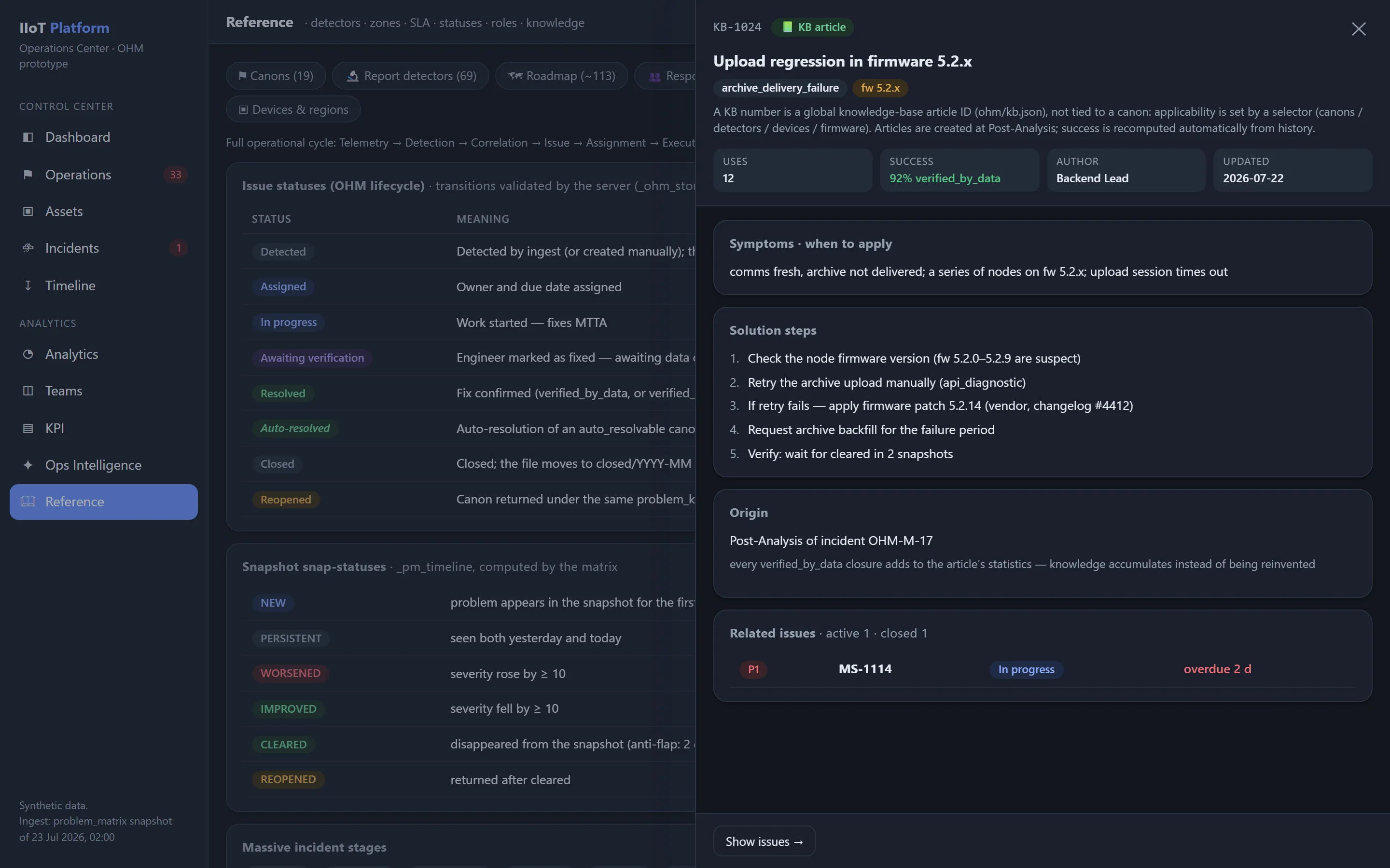 Knowledge-base article page showing the problem description, symptom list, step-by-step solution, originating issue and success statistics.