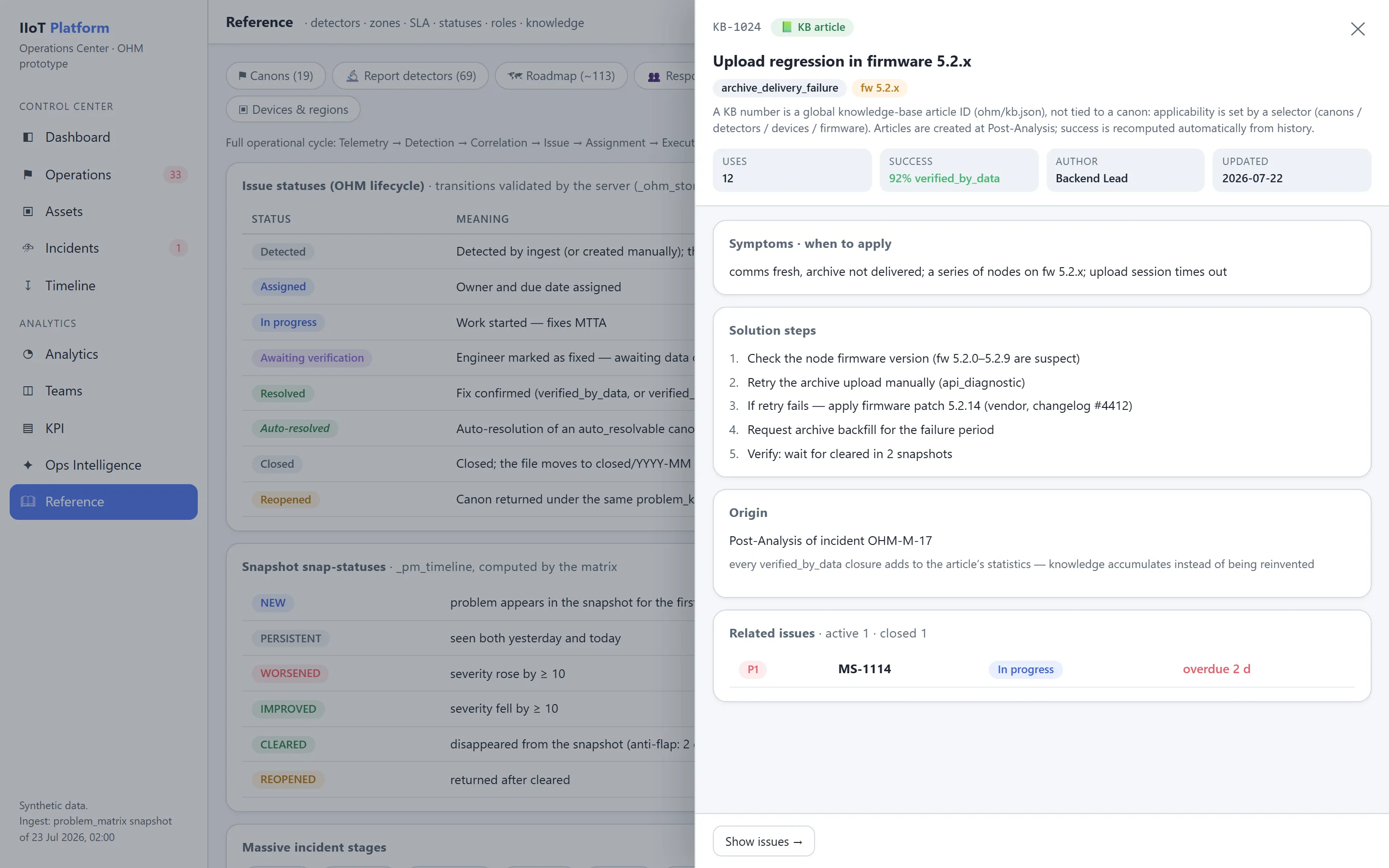 Knowledge-base article page showing the problem description, symptom list, step-by-step solution, originating issue and success statistics.