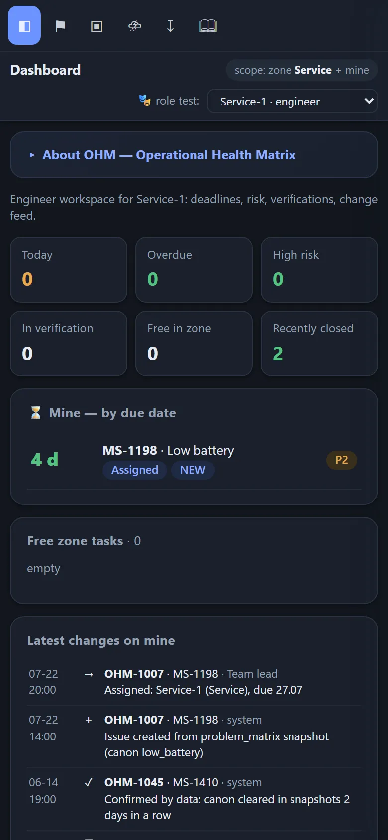 Phone-sized view of the Operations Center dashboard showing the field engineer's queue and asset details.