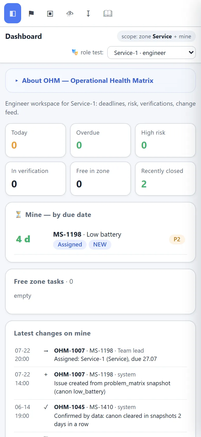 Phone-sized view of the Operations Center dashboard showing the field engineer's queue and asset details.