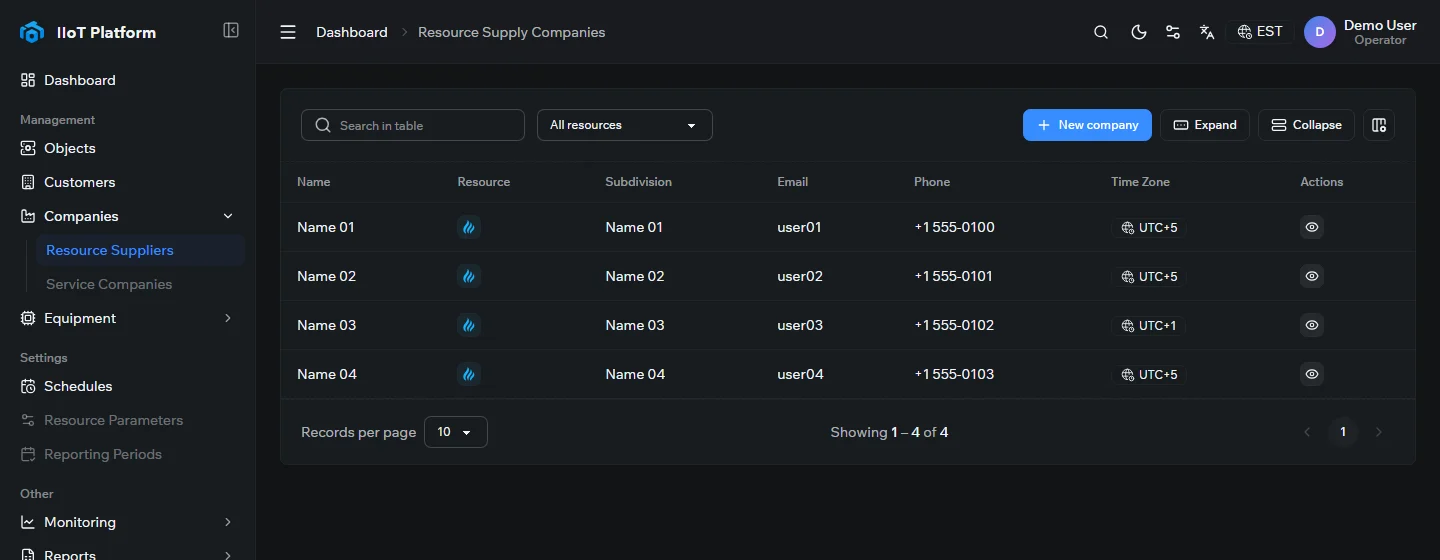 The Resource Supply Companies directory in the IIoT Platform