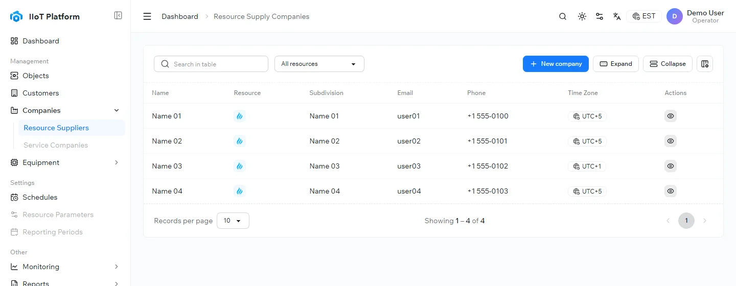 The Resource Supply Companies directory in the IIoT Platform