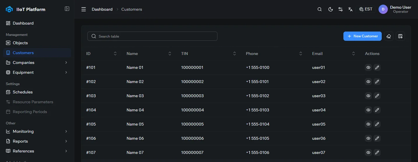 The Customers directory in the IIoT Platform