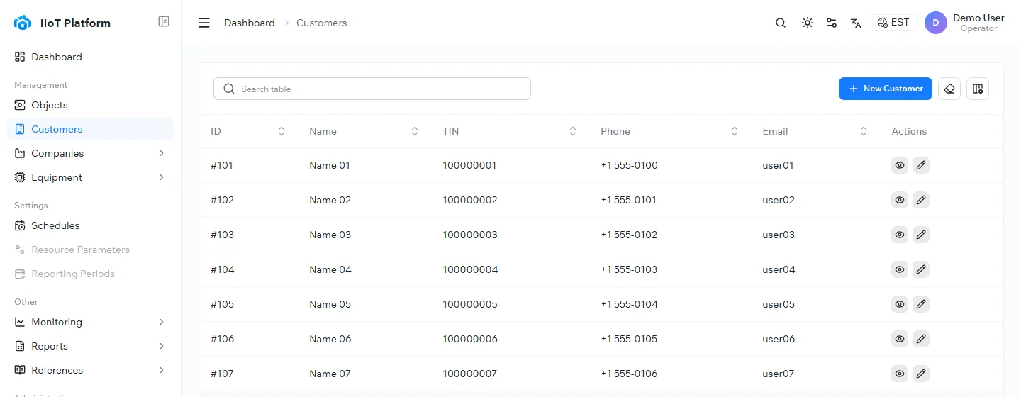 The Customers directory in the IIoT Platform