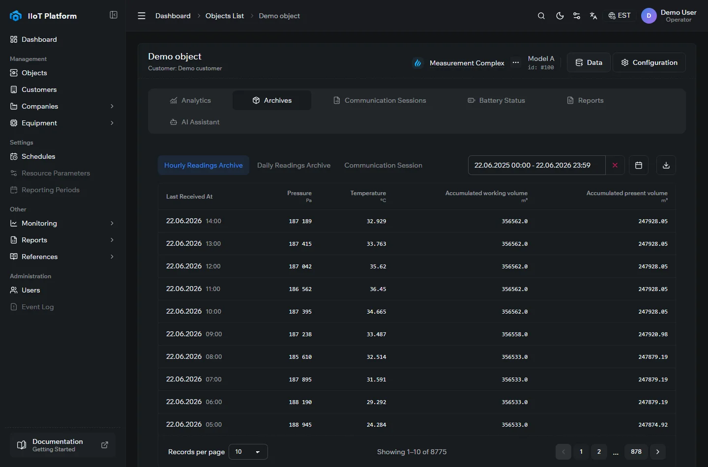 The Archives tab of a device in the IIoT Platform, showing an hourly readings archive with pressure, temperature, and accumulated volumes