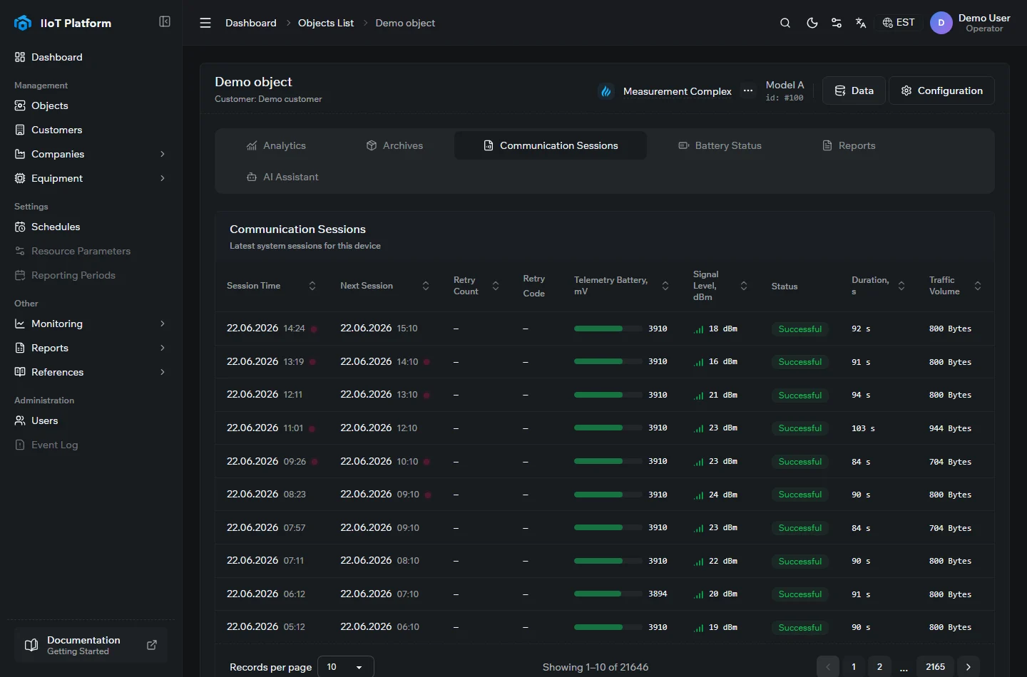 The Communication Sessions tab of a device in the IIoT Platform, listing sessions with battery, signal, status, duration, and traffic
