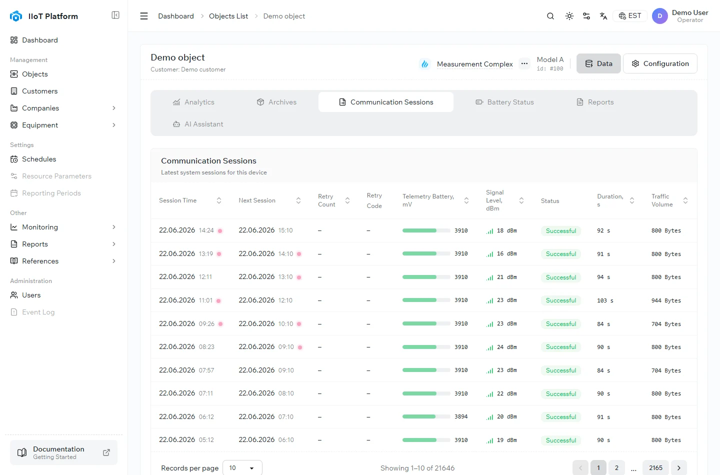 The Communication Sessions tab of a device in the IIoT Platform, listing sessions with battery, signal, status, duration, and traffic