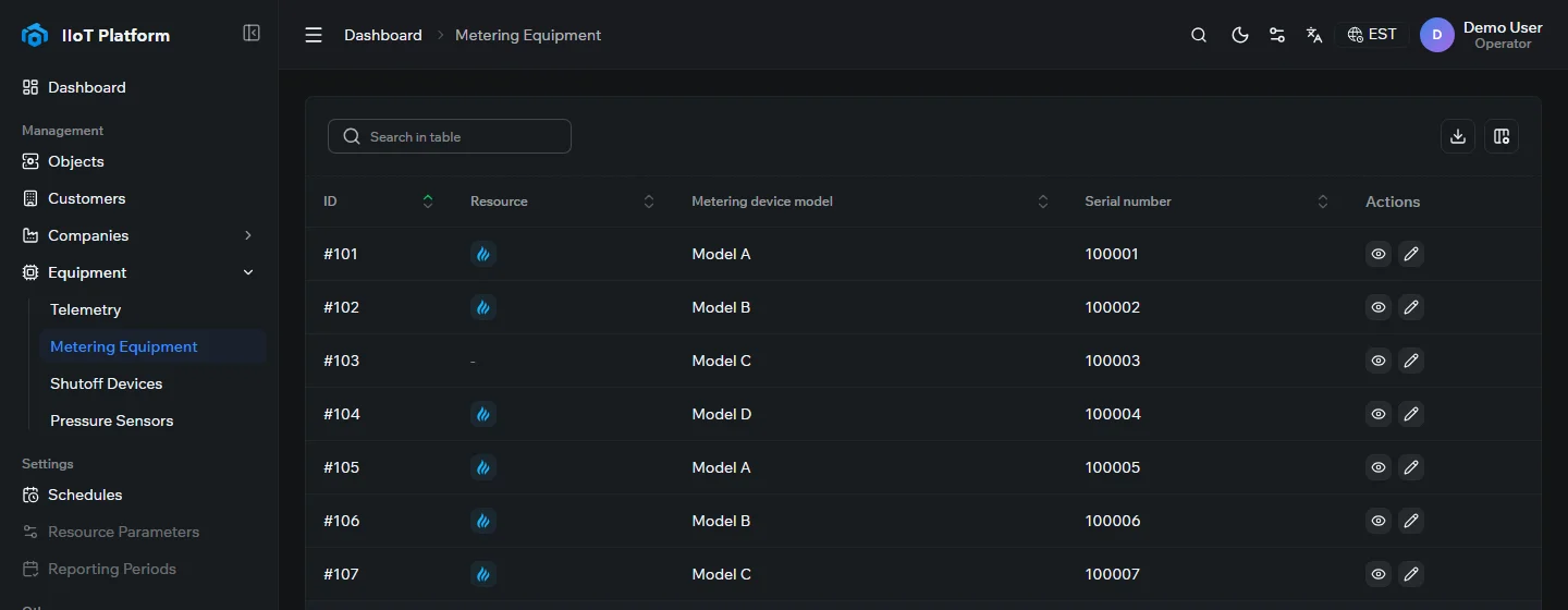 The metering equipment list in the IIoT Platform