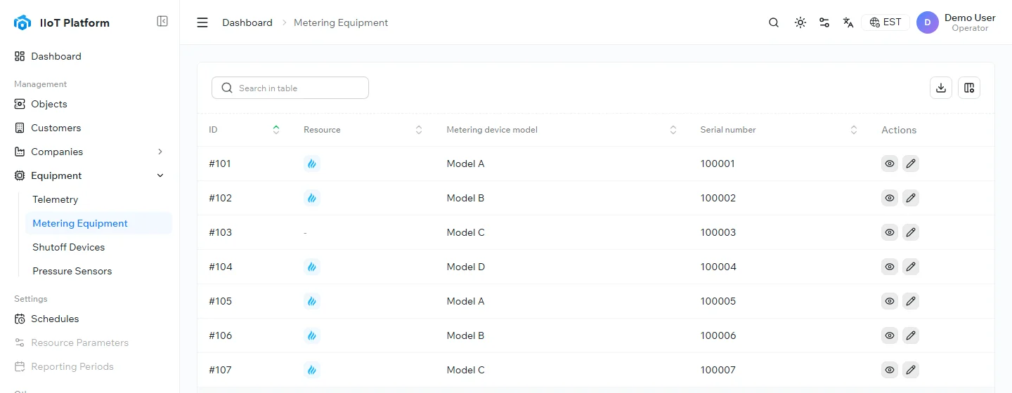 The metering equipment list in the IIoT Platform
