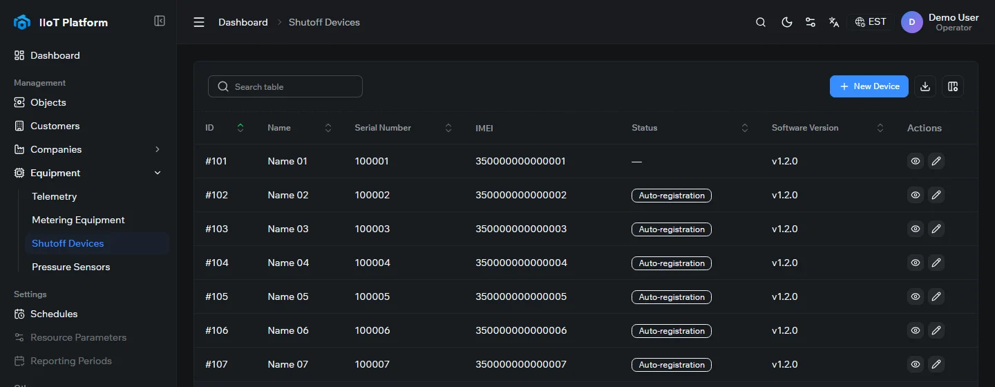 The shut-off devices list in the IIoT Platform