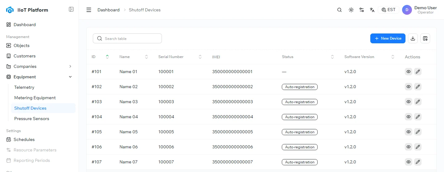 The shut-off devices list in the IIoT Platform