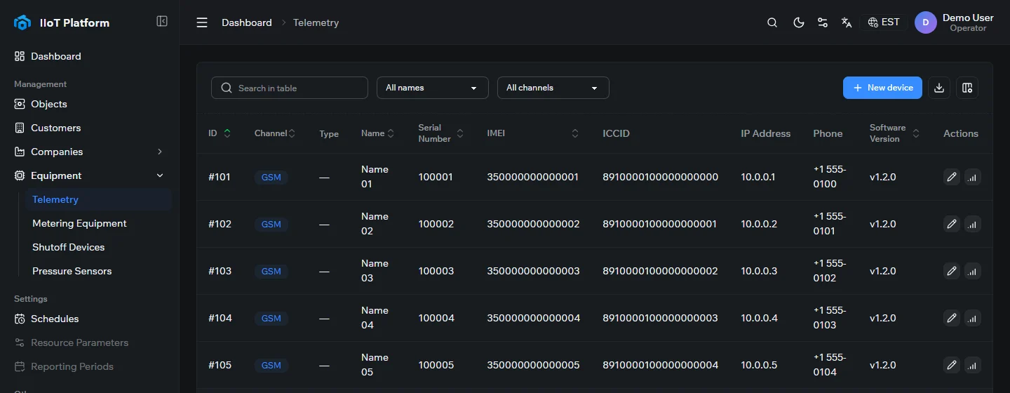 The telemetry units list in the IIoT Platform equipment registry
