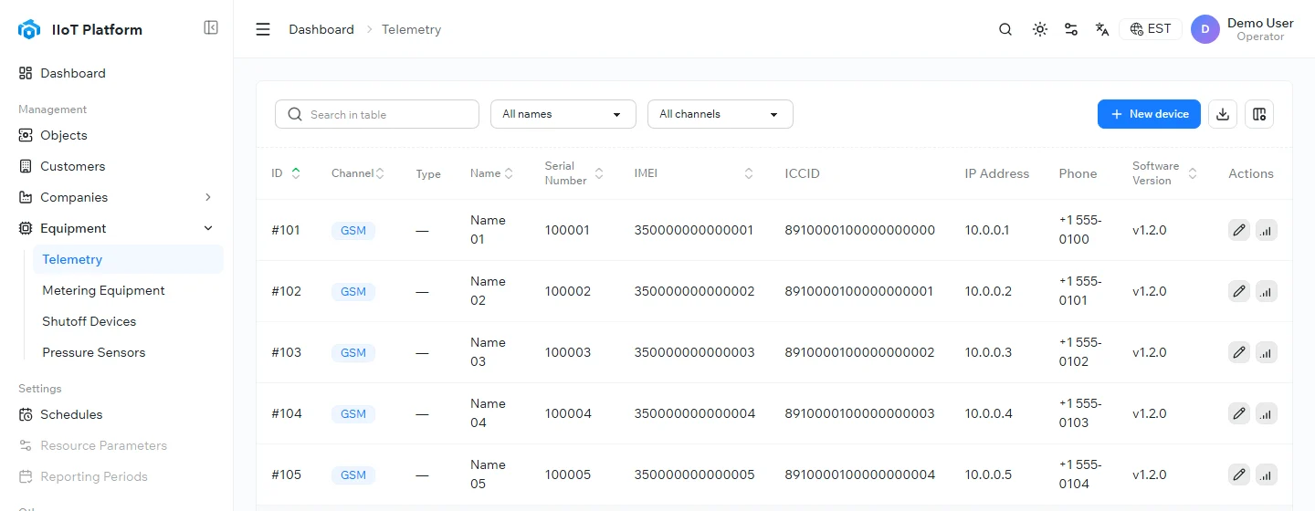 The telemetry units list in the IIoT Platform equipment registry