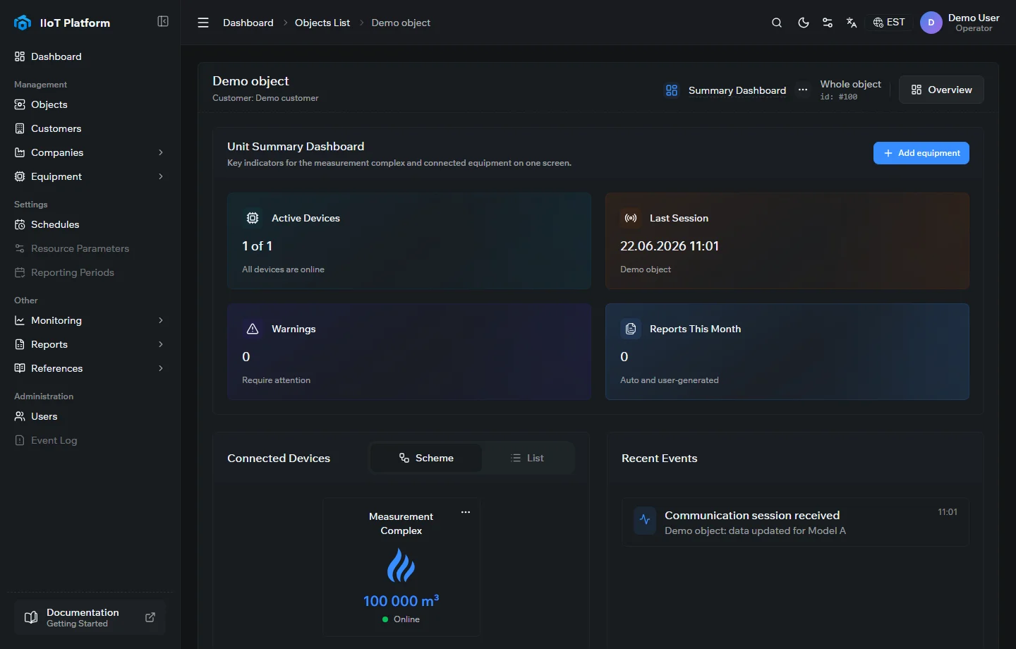 An object card in the IIoT Platform, showing the unit summary dashboard