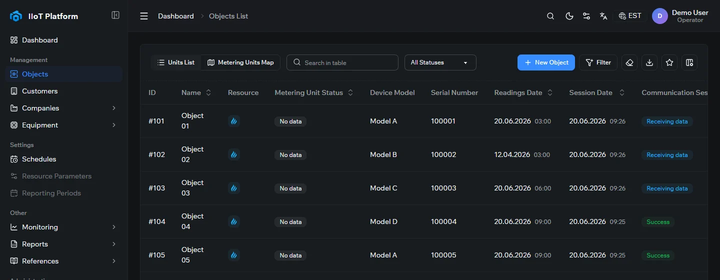 The Objects list in the IIoT Platform, showing a table of objects