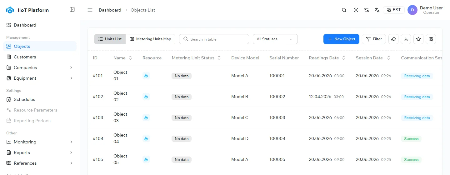 The Objects list in the IIoT Platform, showing a table of objects